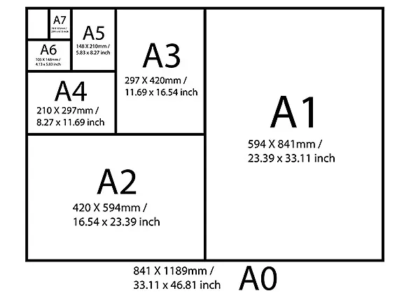 khổ giấy A3